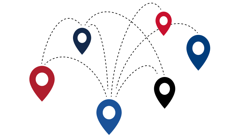 Sports Aggregator - Markets